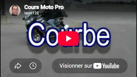 Direction Youtube Exercises Moto Pro