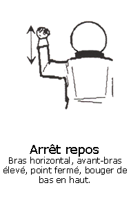 Signe arrêt repos